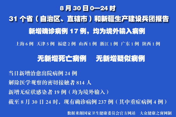 疫情實(shí)時(shí).jpg