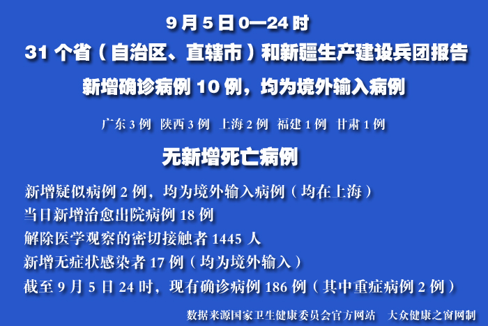 疫情實時.jpg