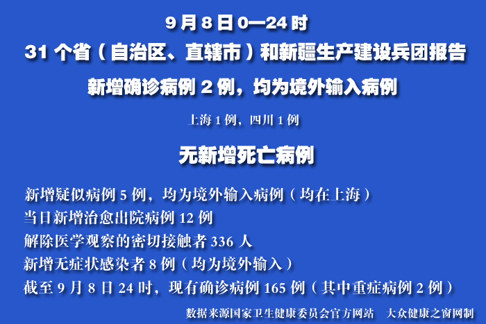 疫情實時.jpg