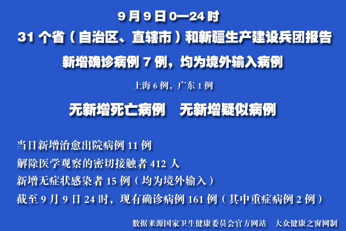 疫情實時.jpg