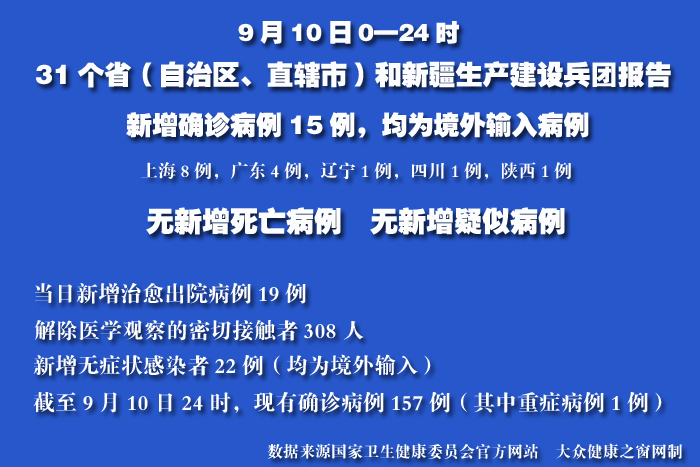 疫情實(shí)時(shí).jpg