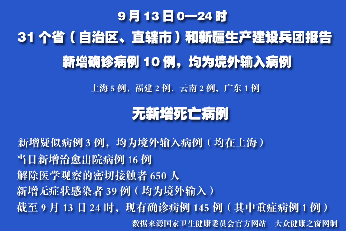 疫情實(shí)時(shí).jpg