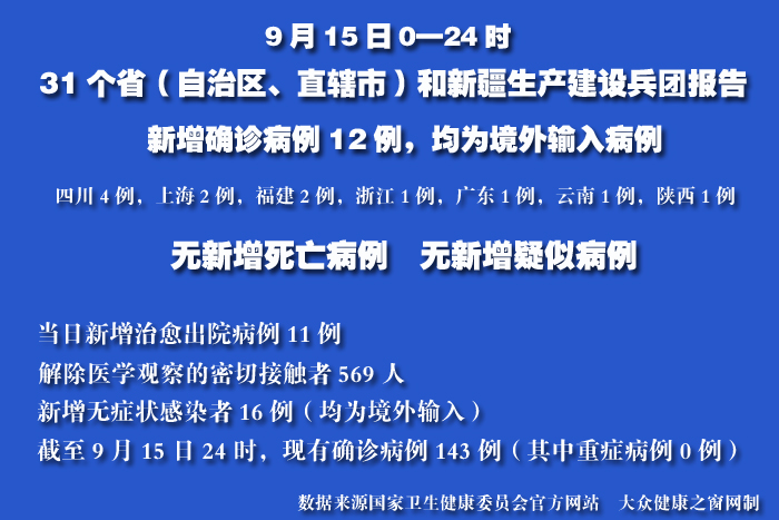 疫情實(shí)時(shí).jpg