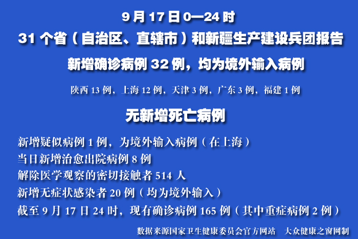 疫情實時.jpg