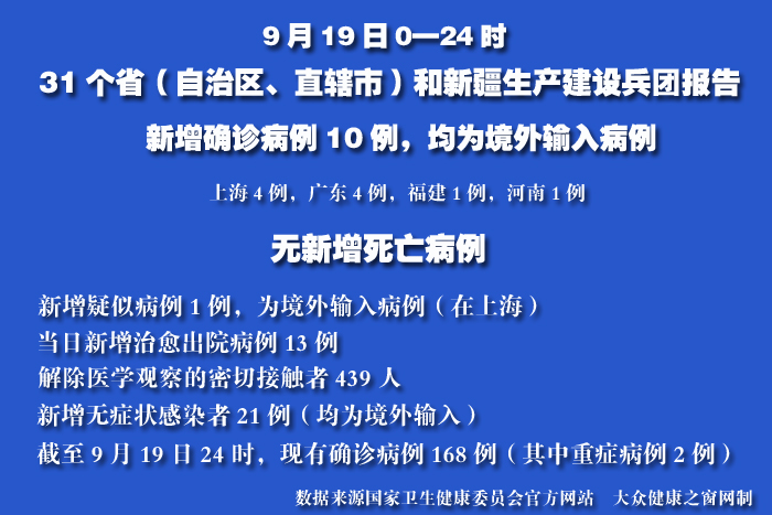 疫情實時.jpg