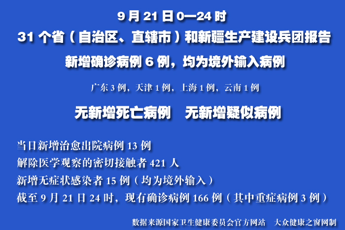 疫情實時.jpg
