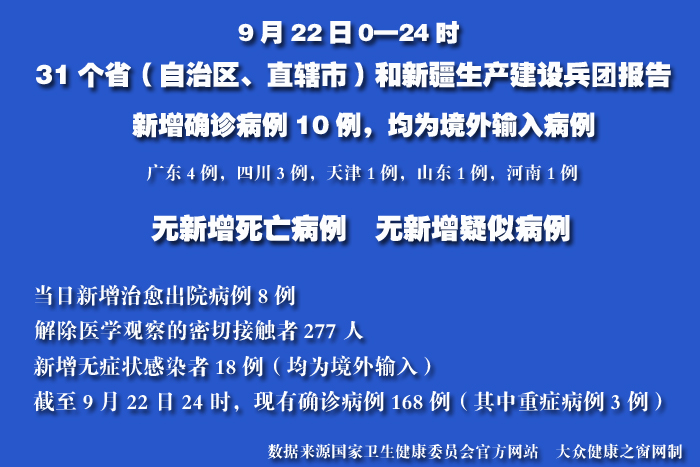 疫情實時.jpg