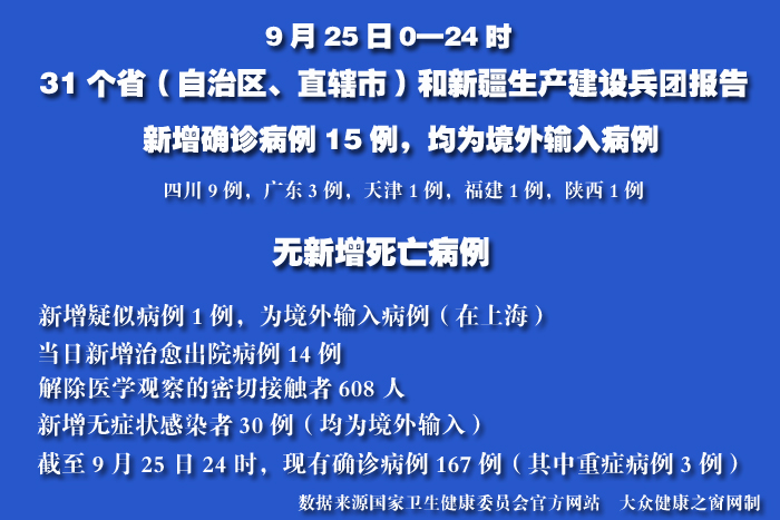 疫情實時.jpg