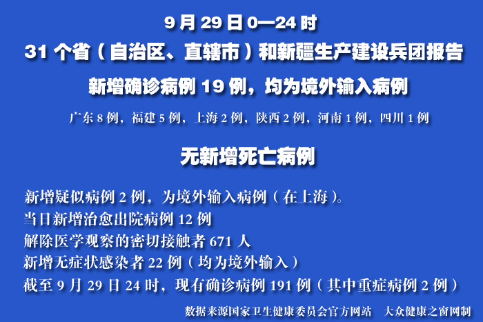 疫情實(shí)時(shí).jpg