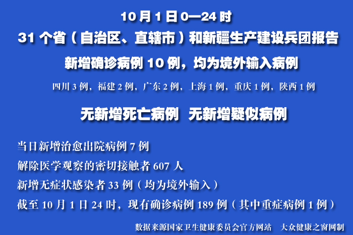 疫情實時.jpg