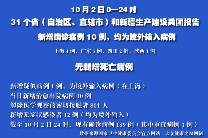 疫情實(shí)時(shí).jpg