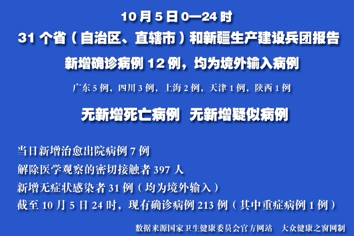 疫情實時.jpg