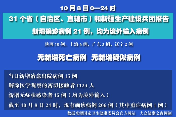 疫情實(shí)時(shí).jpg