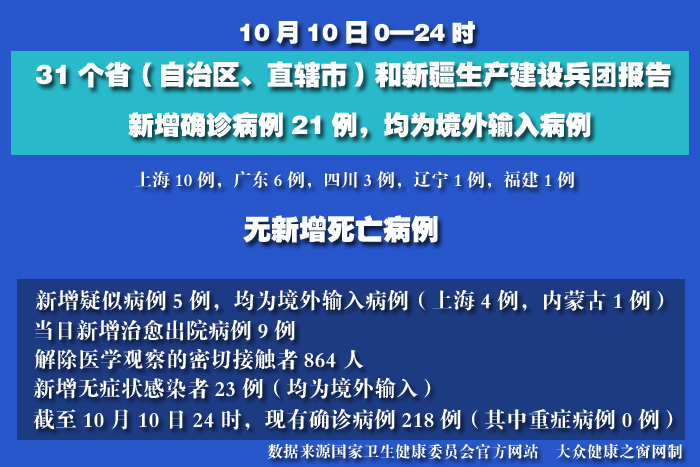 疫情實(shí)時(shí).jpg