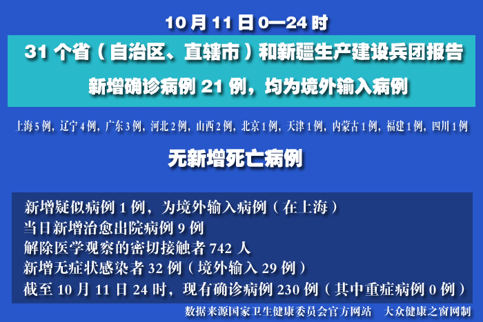 疫情實(shí)時(shí).jpg
