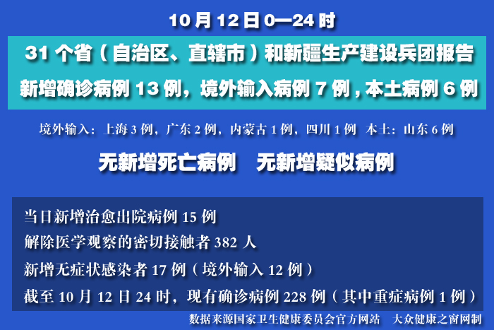 疫情實(shí)時(shí).jpg