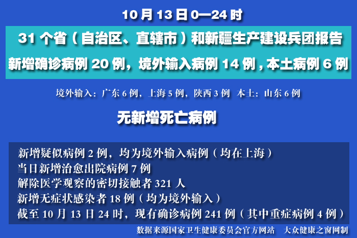疫情實(shí)時(shí).jpg