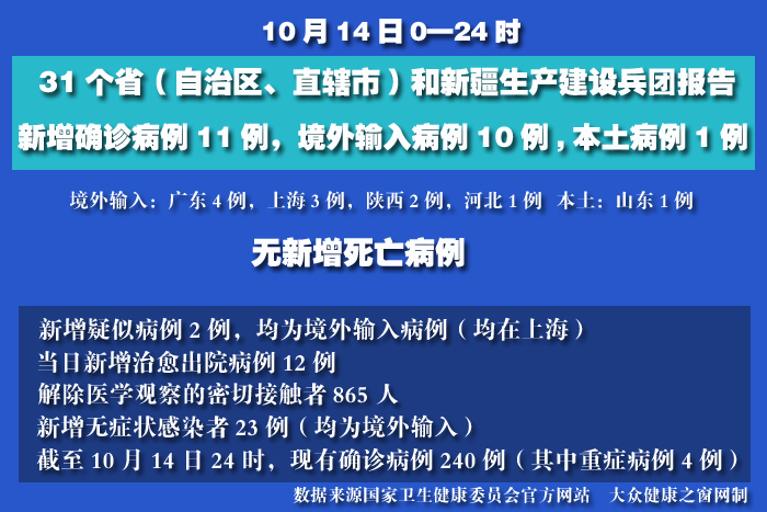 疫情實(shí)時(shí).jpg
