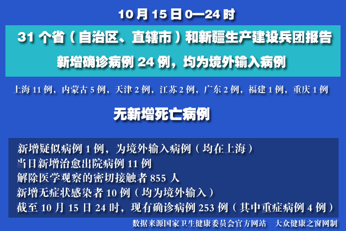 疫情實時.jpg