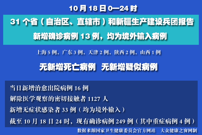 疫情實(shí)時(shí).jpg