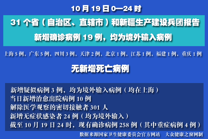 疫情實時.jpg