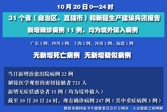 疫情實(shí)時(shí).jpg