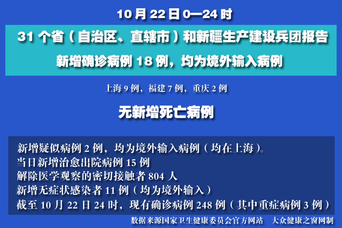 疫情實(shí)時(shí).jpg