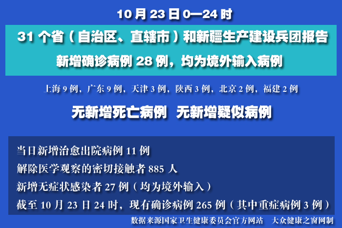 疫情實時.jpg