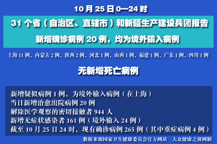 疫情實(shí)時(shí).jpg