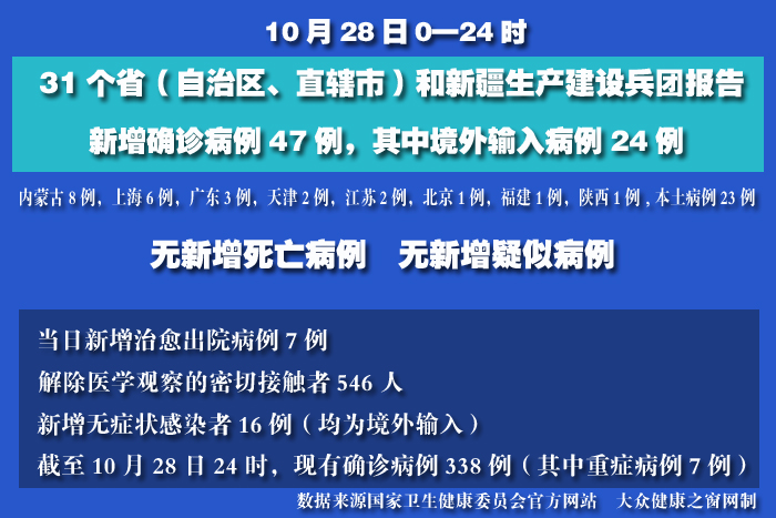 疫情實(shí)時(shí).jpg