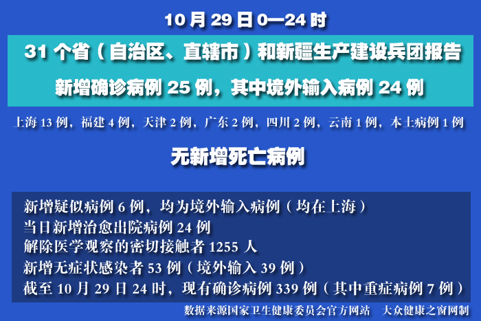 疫情實(shí)時(shí).jpg
