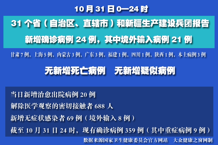 疫情實時.jpg