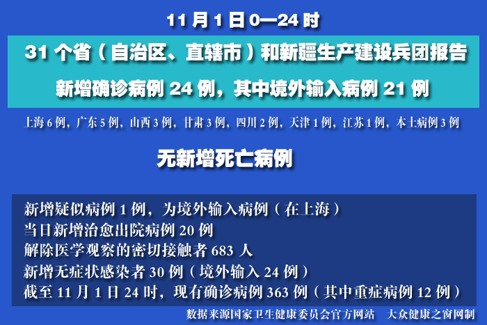 疫情實時.jpg
