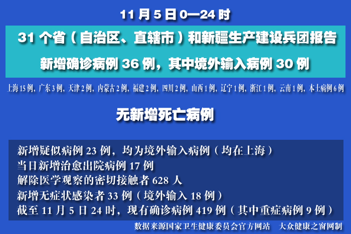 疫情實(shí)時(shí) 拷貝.jpg