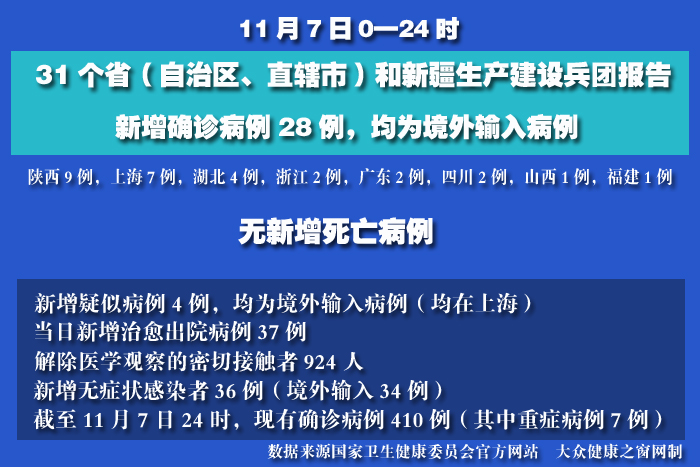 疫情實時 拷貝.jpg