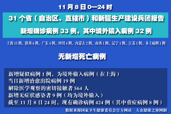 疫情實(shí)時(shí) 拷貝.jpg