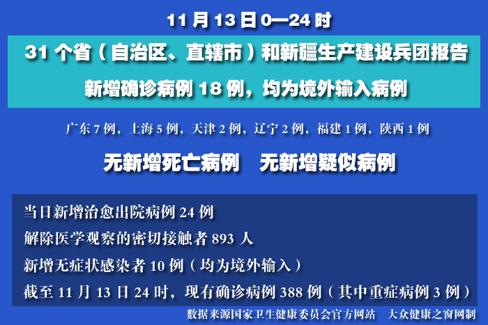 疫情實時 拷貝.jpg
