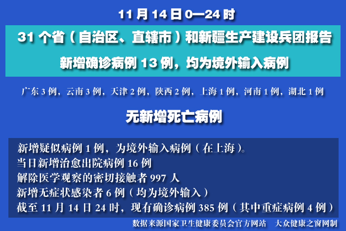 疫情實(shí)時(shí) 拷貝.jpg