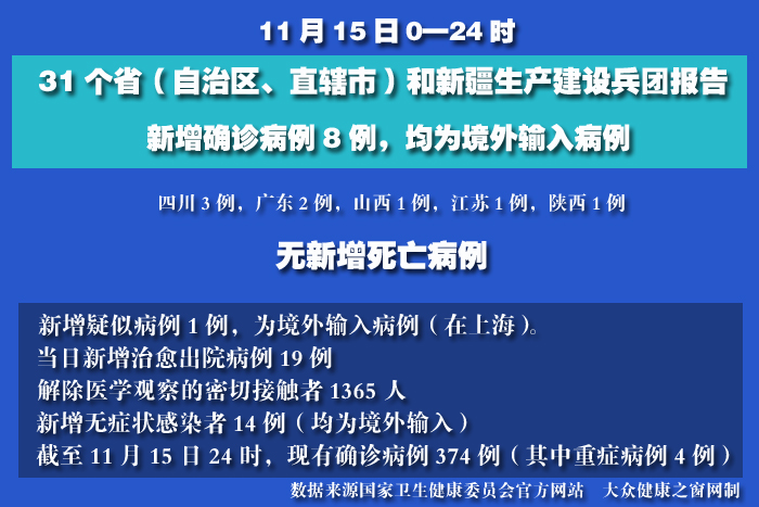 疫情實時 拷貝.jpg