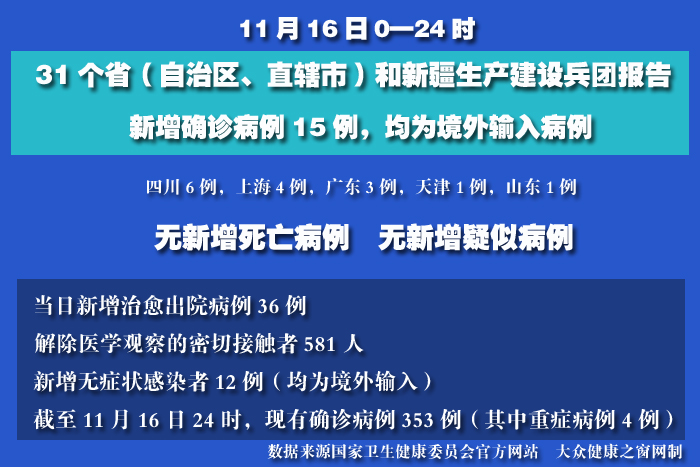 疫情實時 拷貝.jpg