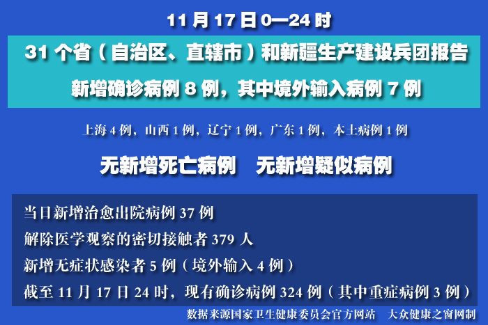 疫情實時 拷貝.jpg