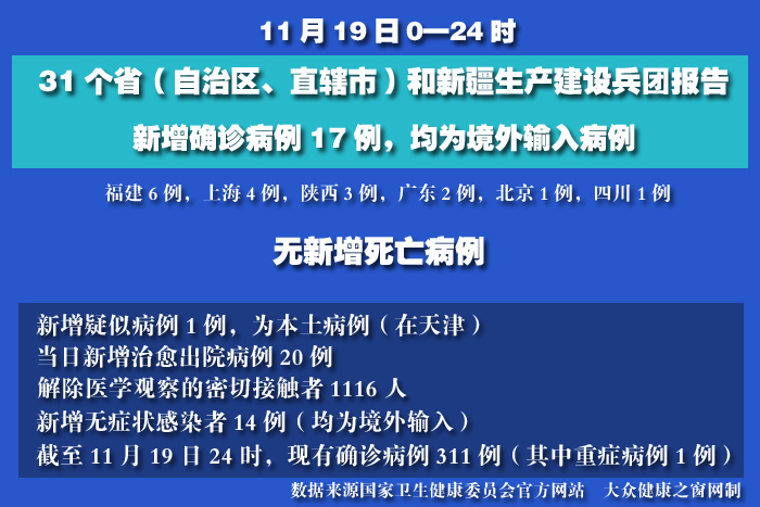 疫情實(shí)時(shí) 拷貝.jpg