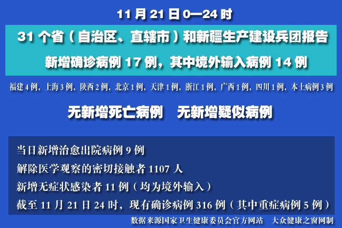 疫情實(shí)時(shí) 拷貝.jpg