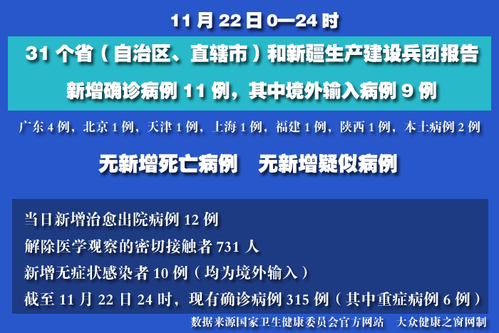 疫情實時 拷貝.jpg