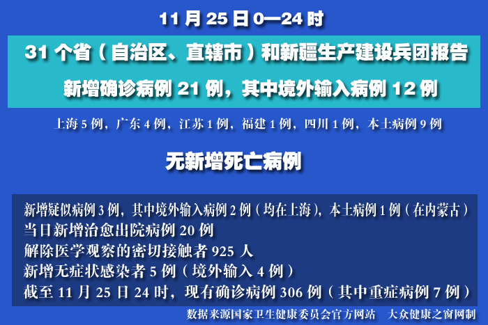 疫情實(shí)時(shí) 拷貝.jpg