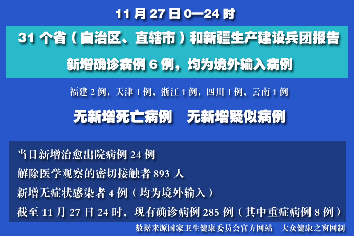 疫情實(shí)時(shí) 拷貝.jpg