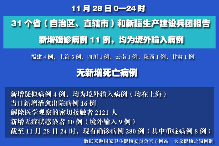 疫情實(shí)時(shí) 拷貝.jpg
