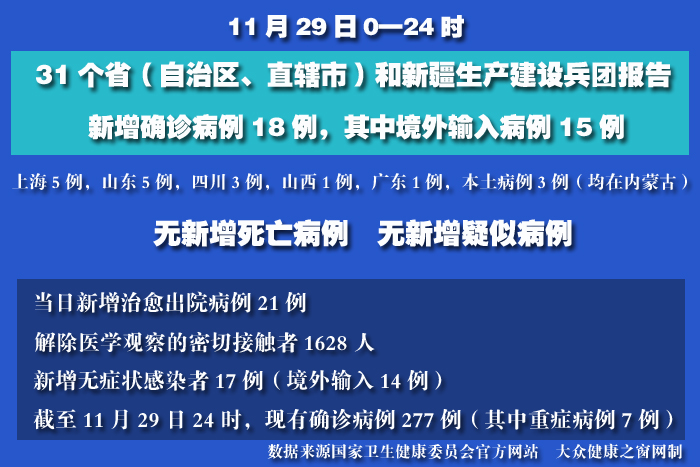 疫情實(shí)時(shí) 拷貝.jpg