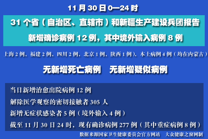 疫情實(shí)時(shí) 拷貝.jpg