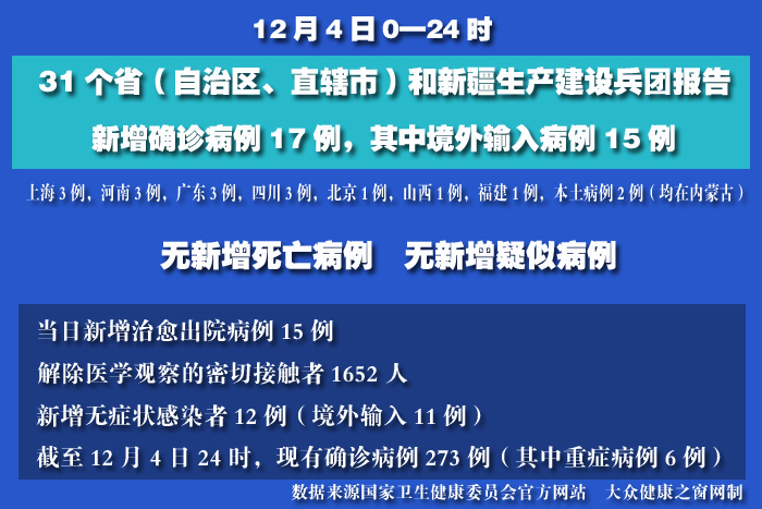 疫情實(shí)時(shí) 拷貝.jpg